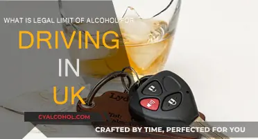 UK Legal Alcohol Limit: Drive Safely and Legally