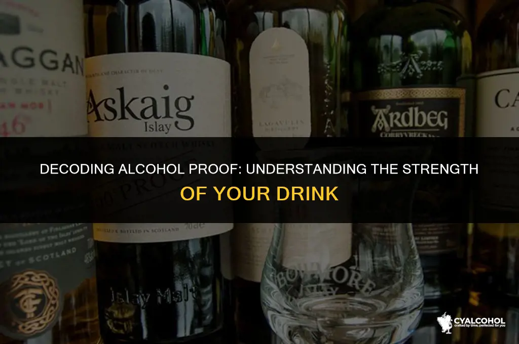 what is meant by alcohol proof