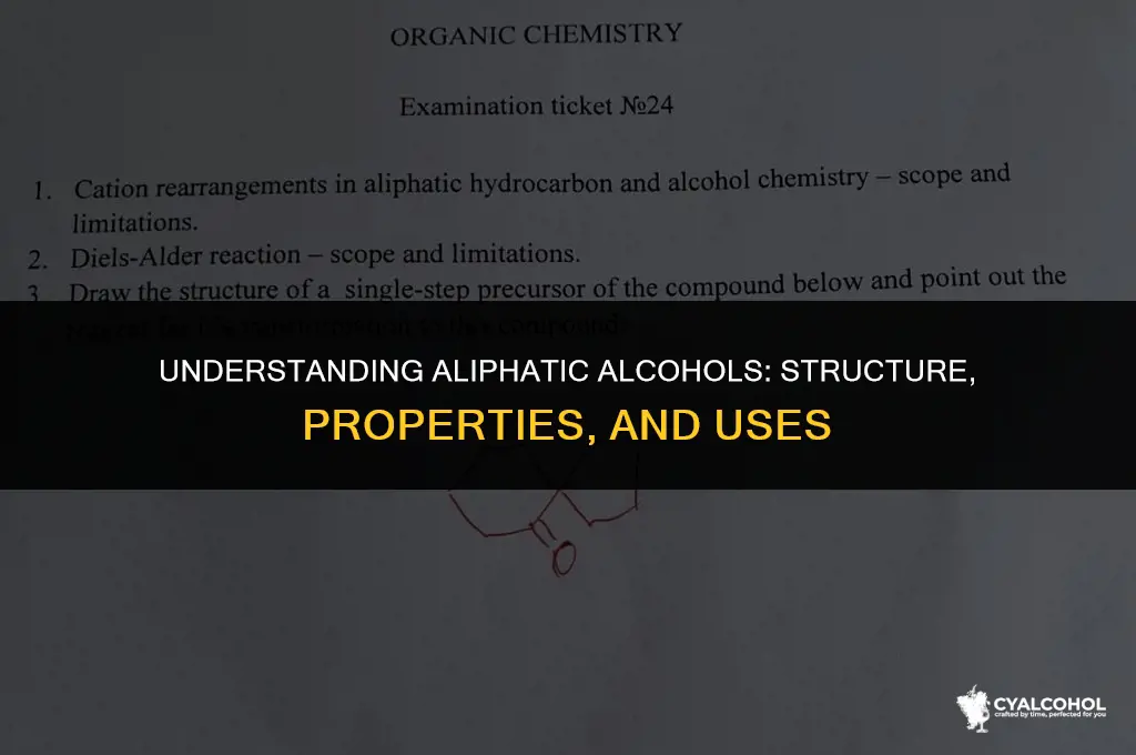 what is meant by aliphatic alcohol