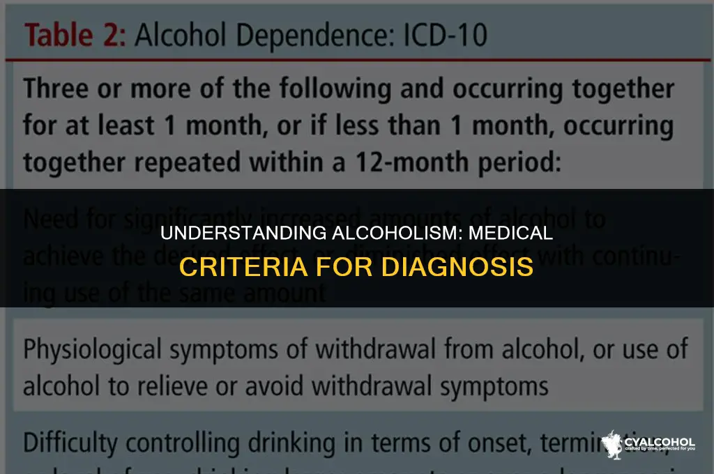 what is medically considered an alcoholic