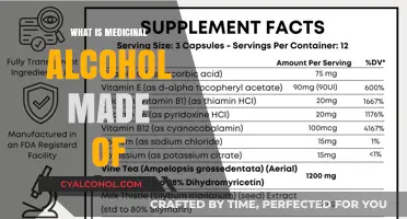 Exploring the Ingredients: What's Really in Medicinal Alcohol?