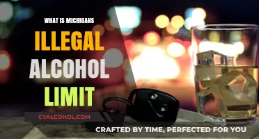 Understanding Michigan's Illegal Alcohol Limit: A Comprehensive Guide
