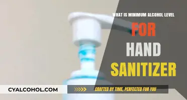 Effective Hand Sanitizer: Understanding the Minimum Alcohol Concentration Required