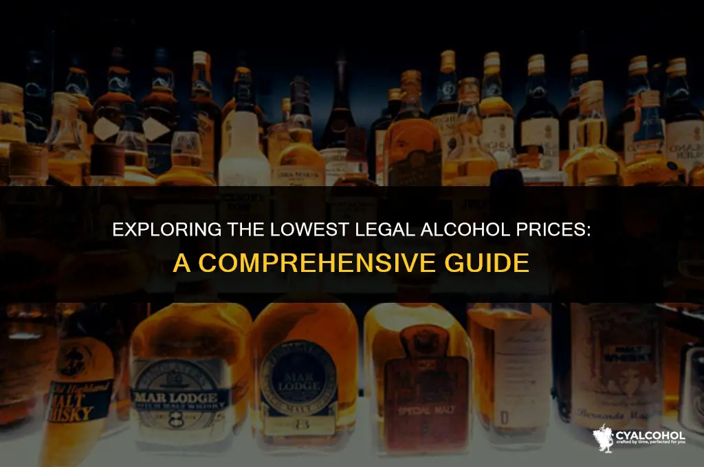 what is minimum price for alcohol