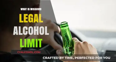 Understanding Missouri's Legal Alcohol Limit: A Comprehensive Guide