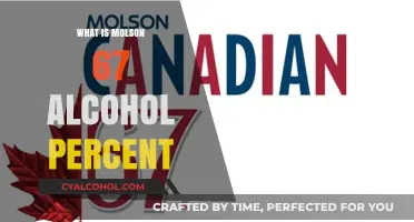 Exploring the Alcohol Content of Molson 67: A Comprehensive Guide