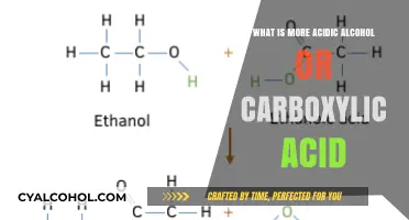 Acidic Strength Comparison: Alcohol vs. Carboxylic Acid Explained