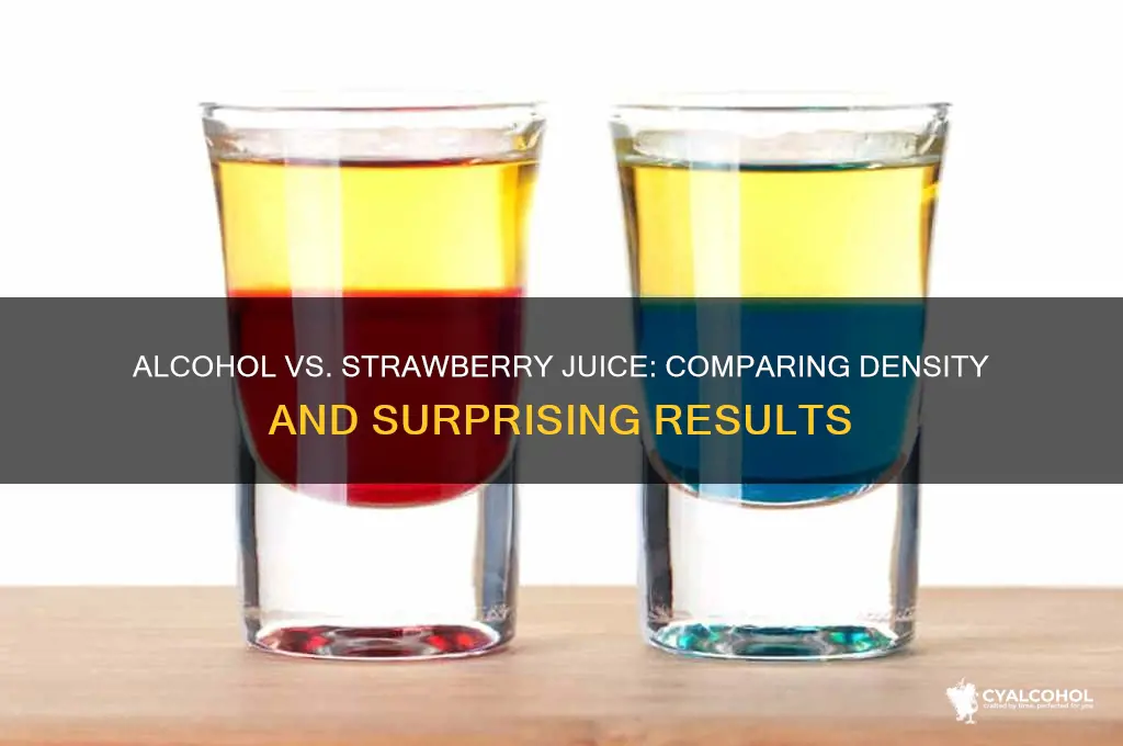 what is more dense alcohol or strawberry juice