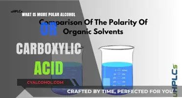 Alcohol vs. Carboxylic Acid: Which is More Polar?