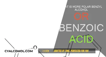 Benzyl Alcohol vs Benzoic Acid: Polar Comparison