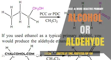 Primary Alcohol vs. Aldehyde: Which is More Reactive in Organic Chemistry?