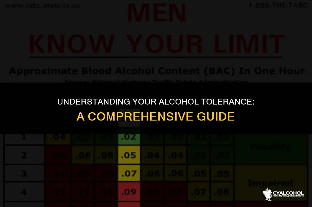 what is my alcohol tolerance level