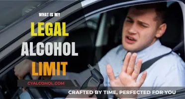 Understanding Your Legal Alcohol Limit: A Comprehensive Guide