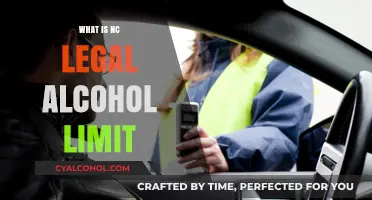 Understanding North Carolina's Legal Alcohol Limit: A Comprehensive Guide