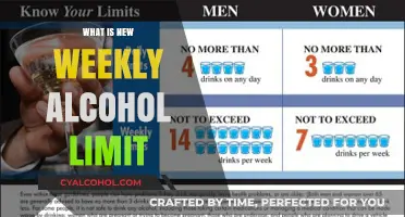 Exploring the Updated Weekly Alcohol Guidelines: What You Need to Know