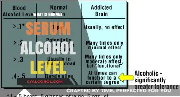 Understanding Normal Serum Alcohol Levels: A Comprehensive Guide
