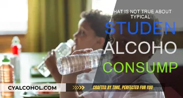 Student Drinking: Myths and Realities