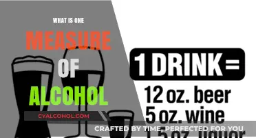 Understanding Alcohol Measurements: A Guide to Standard Drinks