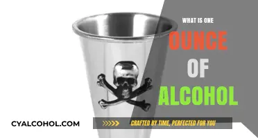 Understanding Alcohol Measurements: What Constitutes One Ounce?