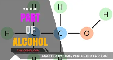 Unveiling the Complex Chemistry: A Deep Dive into Alcohol's Composition