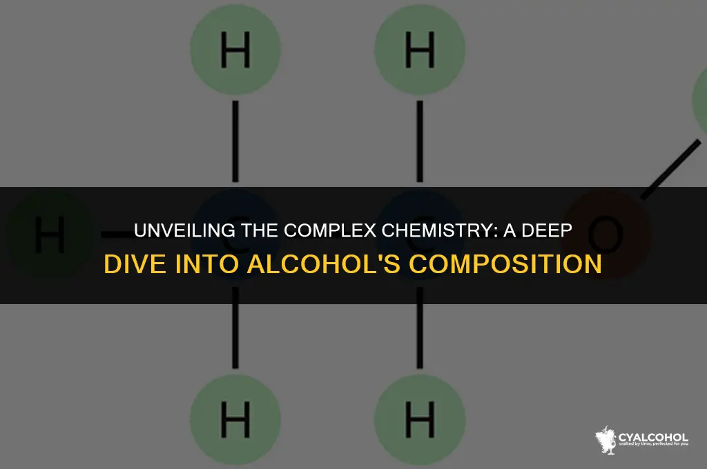 what is one part of alcohol