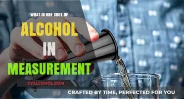 Understanding the Standard Measurement of a Single Shot of Alcohol