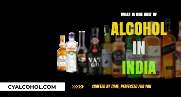 Understanding Alcohol Units: What Constitutes One Unit in India?
