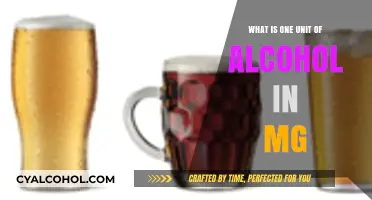 Understanding Alcohol Units: What Does One Unit Mean in Milligrams?