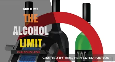 Understanding Blood Alcohol Limits: A Guide to Safe Consumption