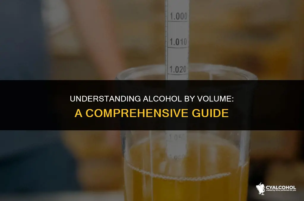 what is per volume in alcohol