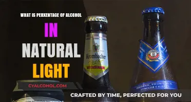Natural Light Alcohol Content: Unveiling the Percentage in Your Beer