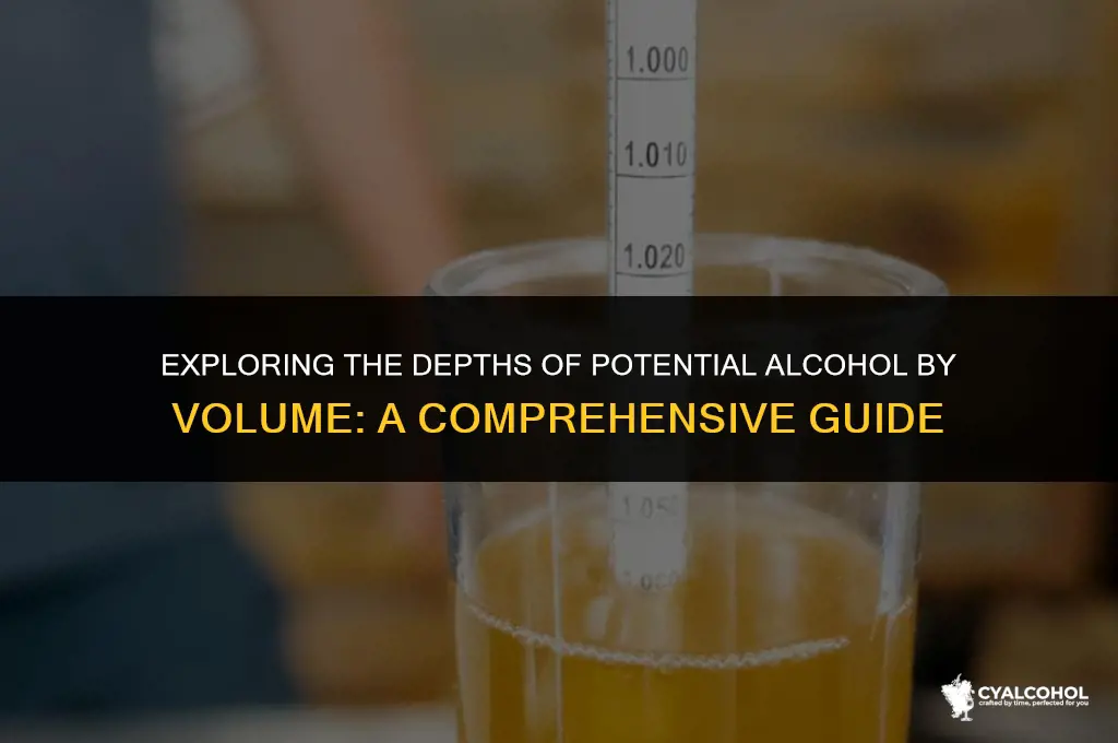 what is potential alcohol by volume