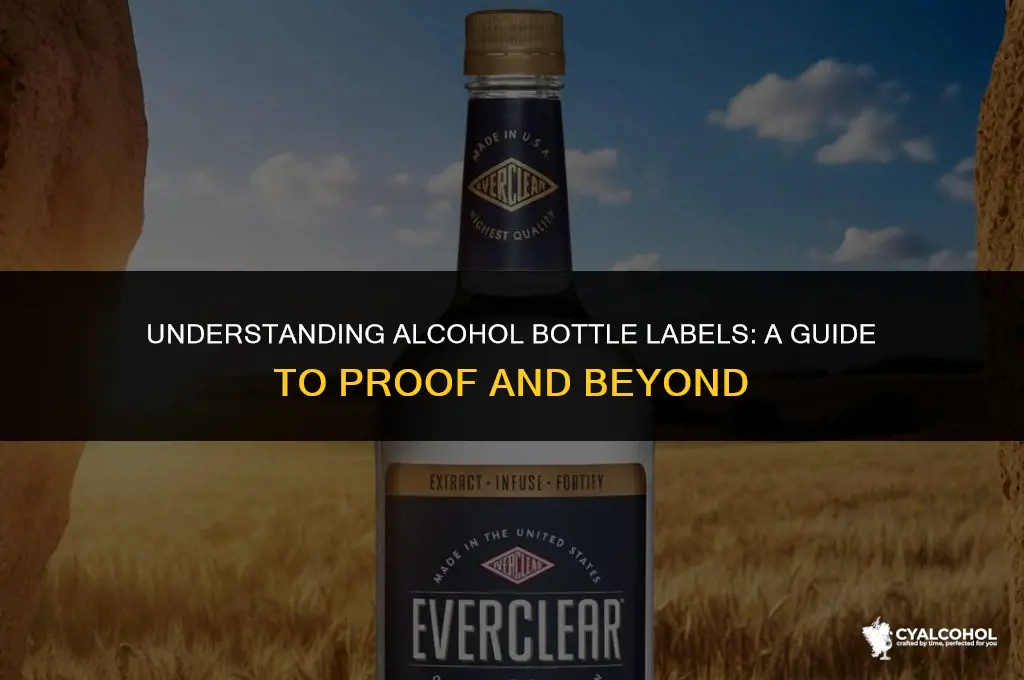 what is proof on alcohol bottles