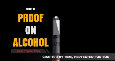 Understanding Alcohol Proof: What It Means and How It's Measured