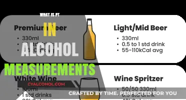 Understanding Alcohol Measurements: What Does 'PT' Stand For?