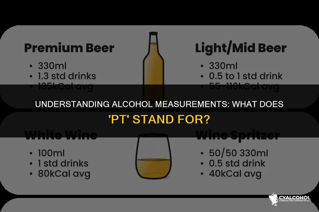 what is pt in alcohol measurements