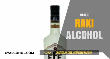 Discover Raki: Turkey's Iconic Anise-Flavored Spirit Explained