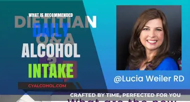 Understanding Moderate Drinking: What's the Recommended Daily Alcohol Intake?