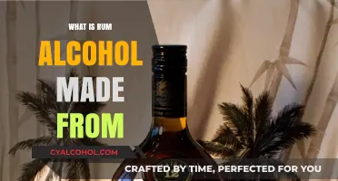 Exploring the Origins: What Ingredients Make Up Rum Alcohol?