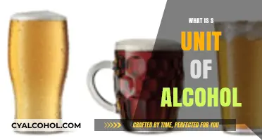 Understanding Alcohol Units: A Guide to Responsible Drinking