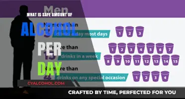 Moderate Drinking: Understanding the Safe Daily Alcohol Limit