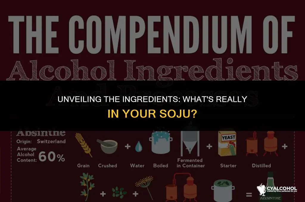 what is soju made of alcohol