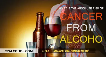 Alcohol and Cancer: Understanding Absolute Risk