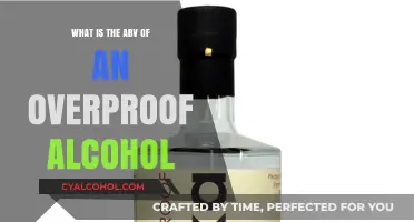 Understanding Overproof Alcohol: ABV Levels and What They Mean