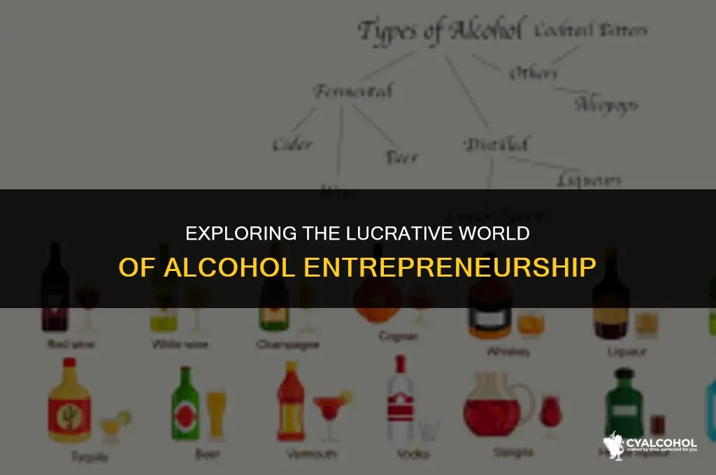 what is the alcohol business called