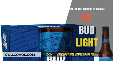 How Much Alcohol Does Bud Light Contain?