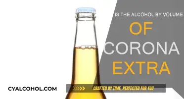 The Alcohol Content of Corona Extra
