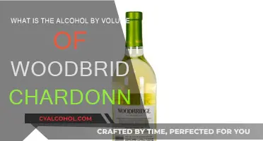 Woodbridge Chardonnay ABV: What's the Alcohol Content?