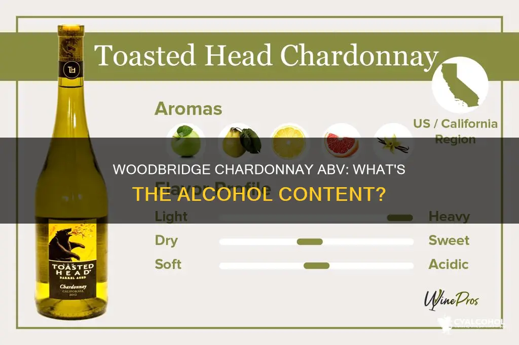 what is the alcohol by volume of woodbridge chardonnay