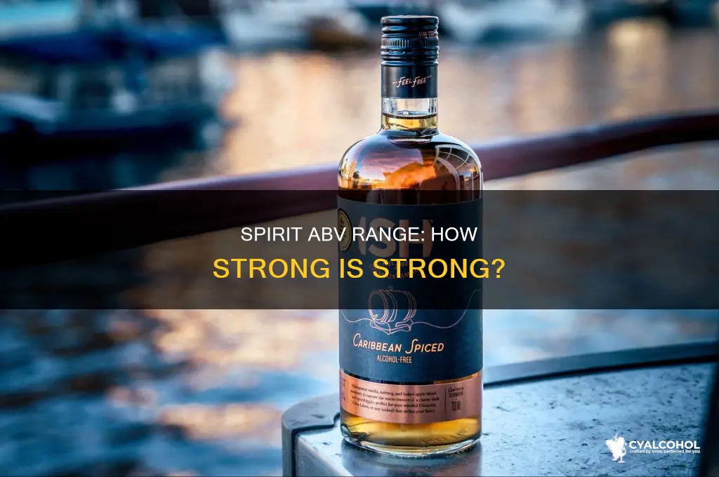 what is the alcohol by volume range for most spirits